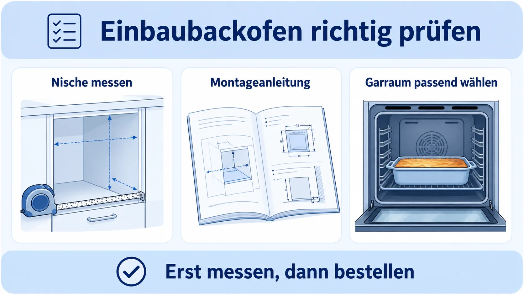 Infografik: Einbaubackofen vor Bestellung richtig vermessen