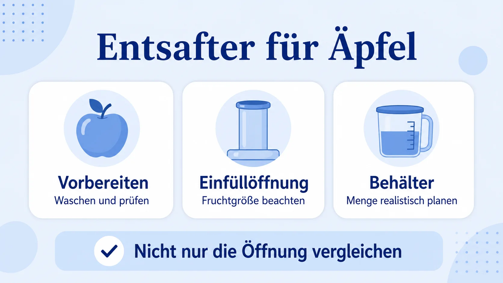 Infografik: Kaufcheck für Zentrifugalentsafter mit Äpfeln