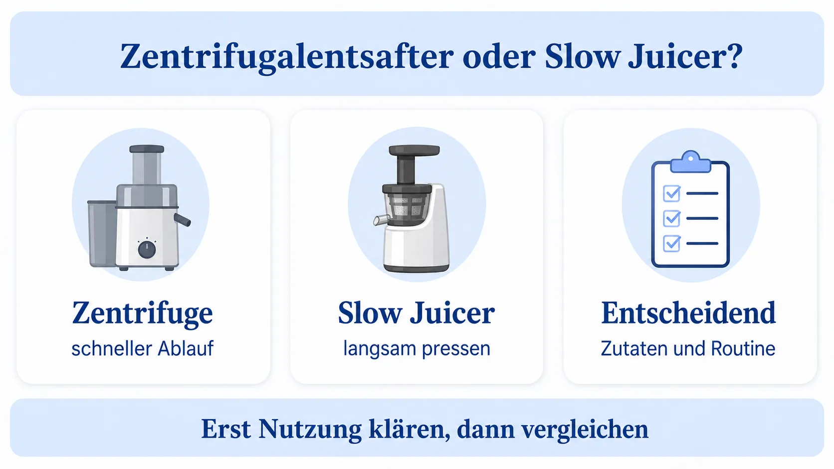 Infografik: Entscheidung zwischen Zentrifugalentsafter und Slow Juicer