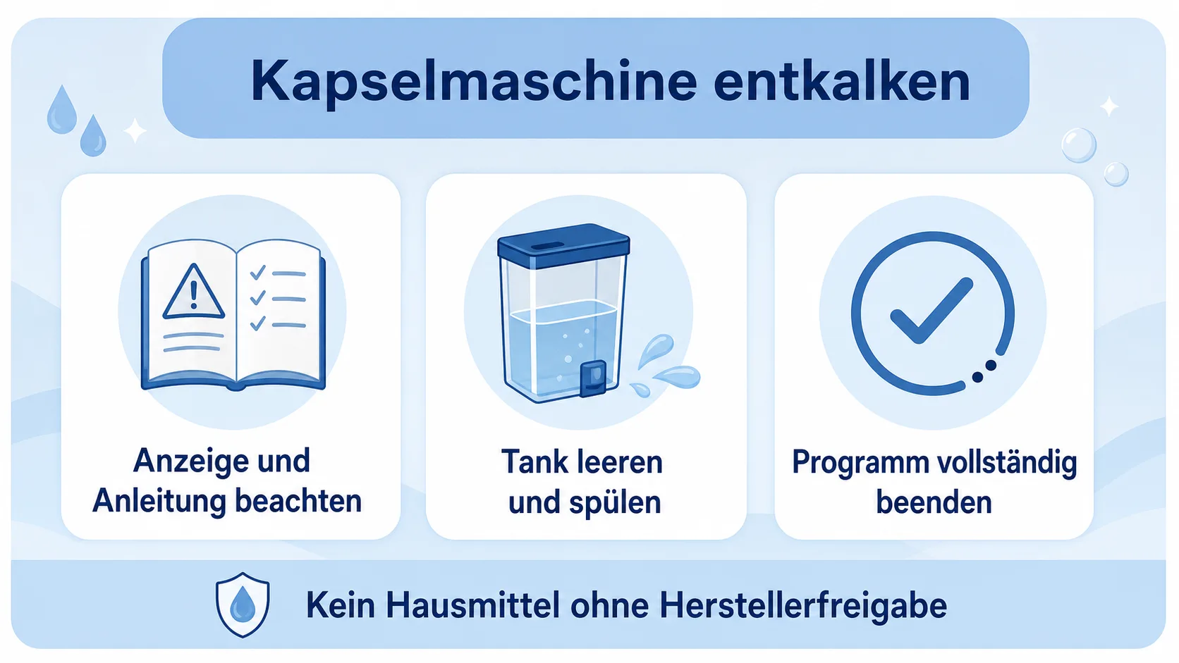 Infografik: Kapselmaschine sicher entkalken